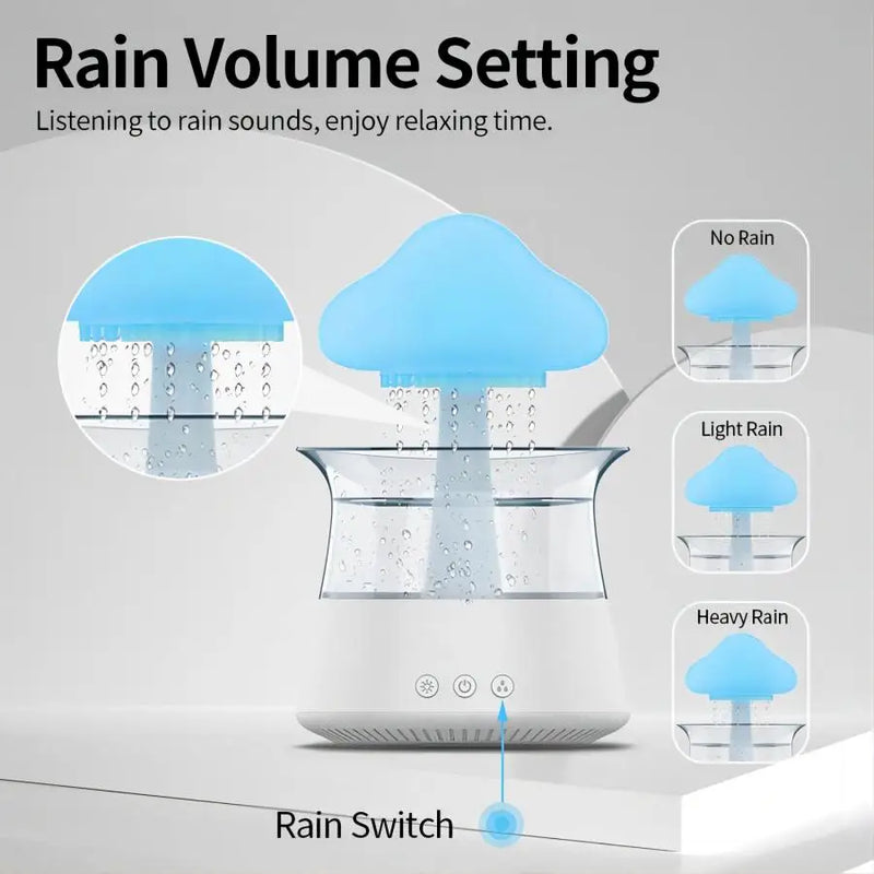 CloudAroma: Difusor Umidificador com Aromaterapia Nuvem-chuva com Lâmpada colorida