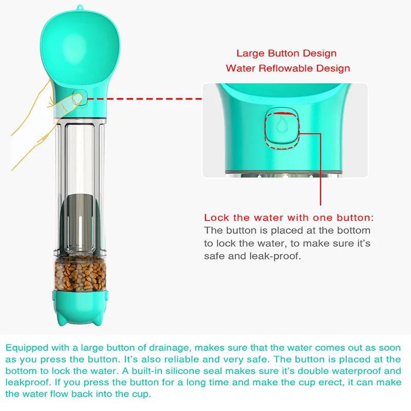 HydraPet: Garrafa Portátil e Dispensador de Água para Animais de Estimação